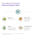 Himalaya Gentle Baby Powder 700g