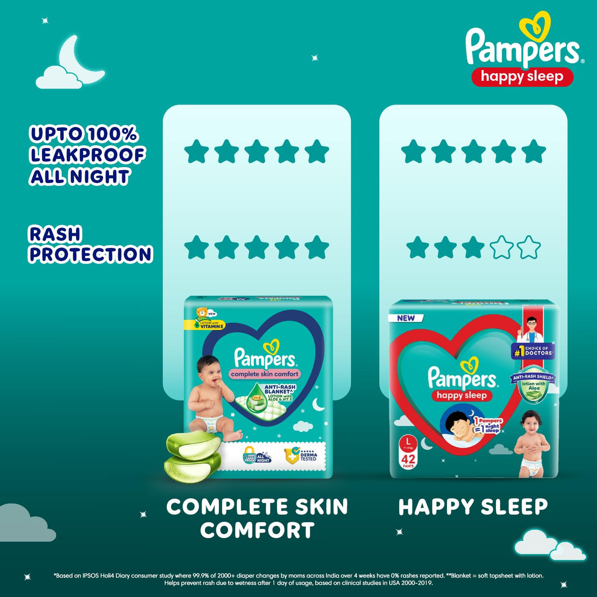 Pampers Happy Sleep Pant Style Baby Diapers, X-Large (XL), 34 Count, 1 Pampers = 1 Night Sleep, with Anti Rash Shield, 12-17 Kg Diapers