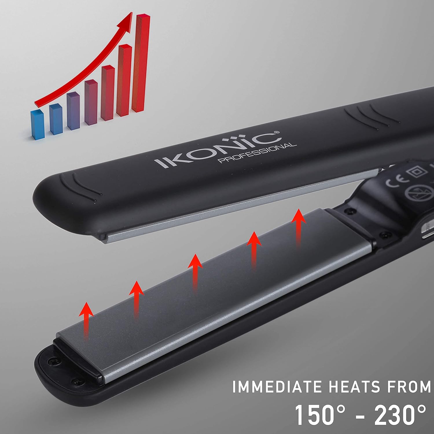 Ikonic Professional Pro Straight Hair Straightener For Women, 1.5 Inch Ceramic Floating Plates, Adjustable Temperature 130°C–230°C, Instant Heat-Up Technology, Frizz-Free Straightening, Smooth & Sleek Hair, Salon Professional Styling, Black