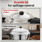Prestige 5 Litre Triply Svachh Outerlid Pressure Cooker|Deep lid for spillage control|Gas & Induction Compatible|Triply body for even heating|Gasket Release System|5 Years warranty|ISI certified