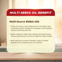Saffola Active Refined Cooking oil