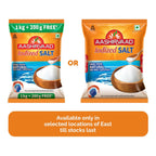 Aashirvaad Salt,with 4-Step advantage