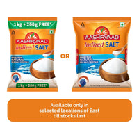 Aashirvaad Salt,with 4-Step advantage