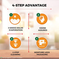 Aashirvaad Salt,with 4-Step advantage