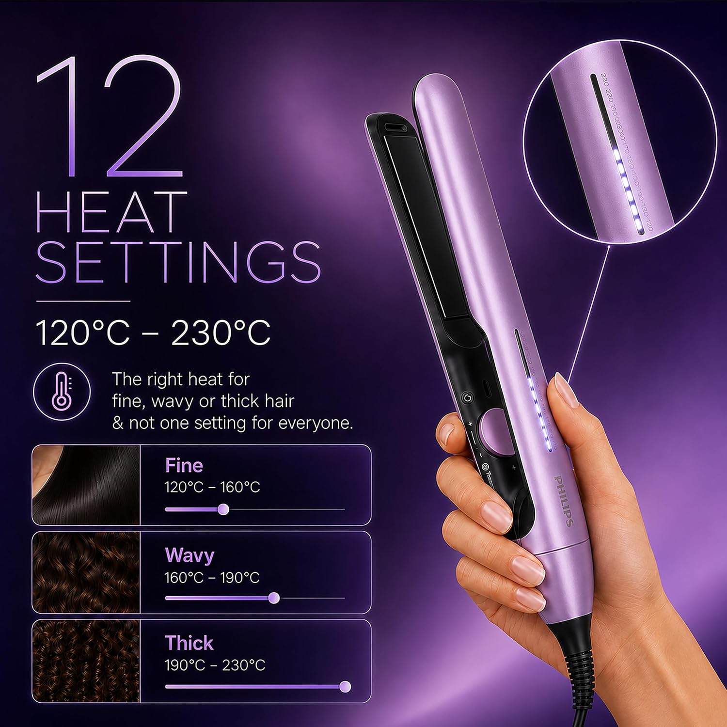 Philips India's No.1 Hair Styling Brand - One Stroke Hair Straightener | 50% Faster Straightening | 3 days salon-like hair | 12 Temperature Settings (120–230°C) Designed for Indian Hair | BHS530