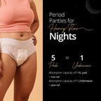 Carmesi Disposable Period Panties for Women - Pack of 8 (M-L) | 360° Protection for Super Heavy Flow | Leak Proof & No Rashes | Maternity Panties | All Night Protection | Ultra Absorbent Core
