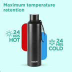 Milton Aura 1000 Thermosteel Water Bottle, 24 Hr Hot and Cold I Leak Proof Lid, ISI Certified I Vacuum Insulated I for Office, Gym, School I Black