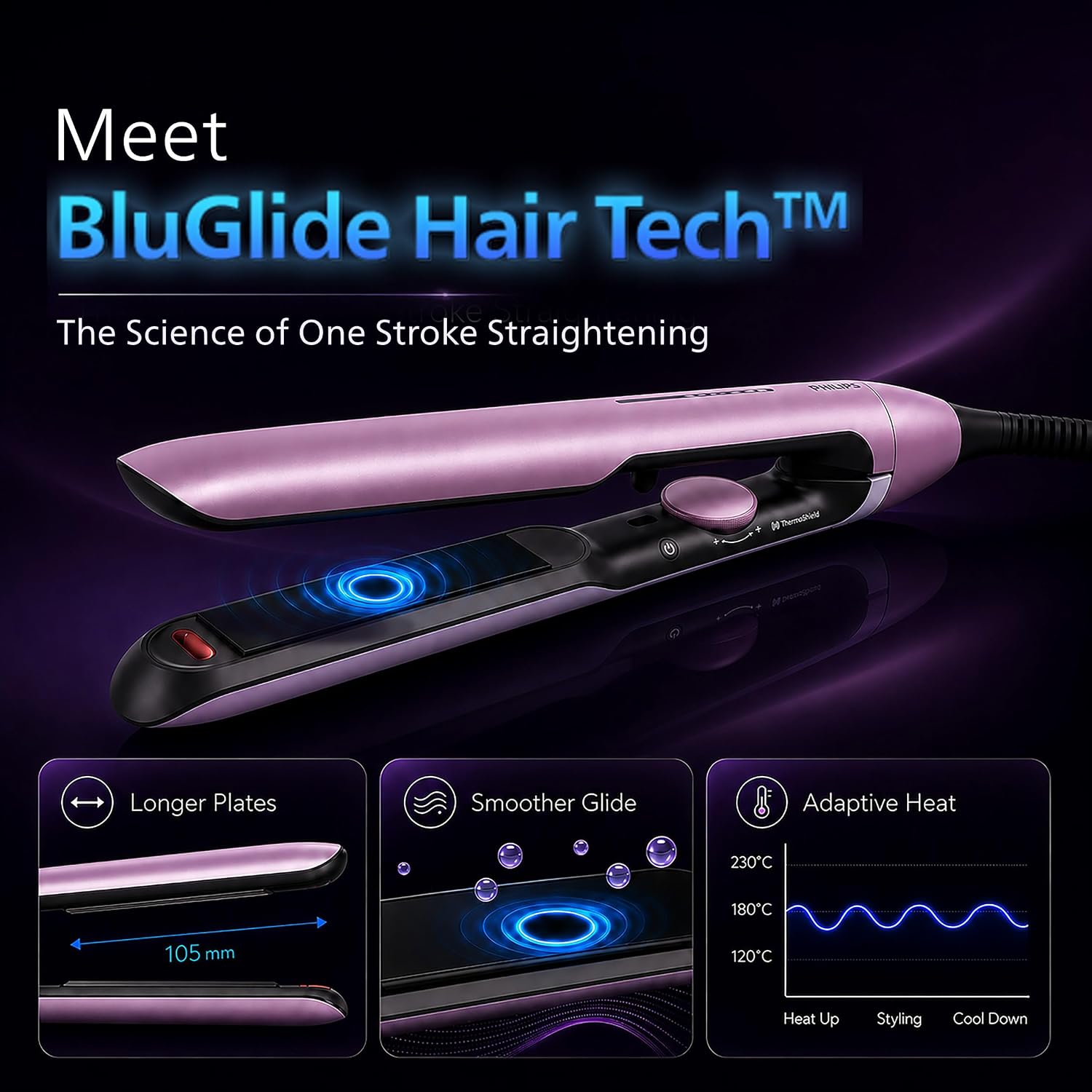 Philips India's No.1 Hair Styling Brand - One Stroke Hair Straightener | 50% Faster Straightening | 3 days salon-like hair | 12 Temperature Settings (120–230°C) Designed for Indian Hair | BHS530