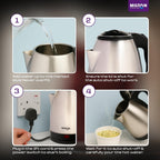 Milton Rapid Electric Kettle 1.8L | 1500 Watts | Stainless Steel Hot Water portable Electric Kettle for Home, Office | Auto Shut-Off with Wide Mouth | Cool-touch Handle and Single-Touch Lid Lock