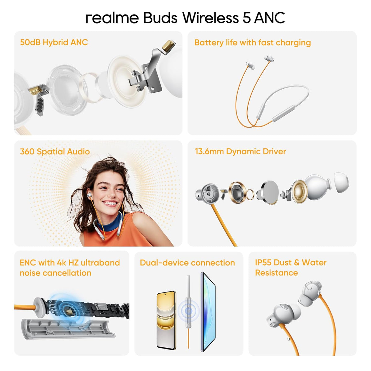 realme Buds Wireless 5 ANC in Ear Bluetooth Headphones,50dB ANC, 13.6mm Dynamic Bass Driver,360? Spatial Audio,45ms Low Latency,Upto 38hrs Playback,IP55 Rating,Dual Device Connection (Dawn Silver)