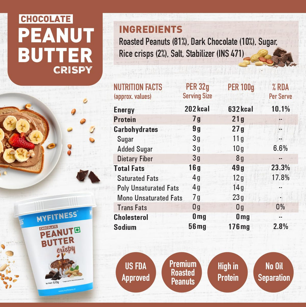 MYFITNESS Peanut Butter Chocolate Spread Crispy 510g (pack of 3)