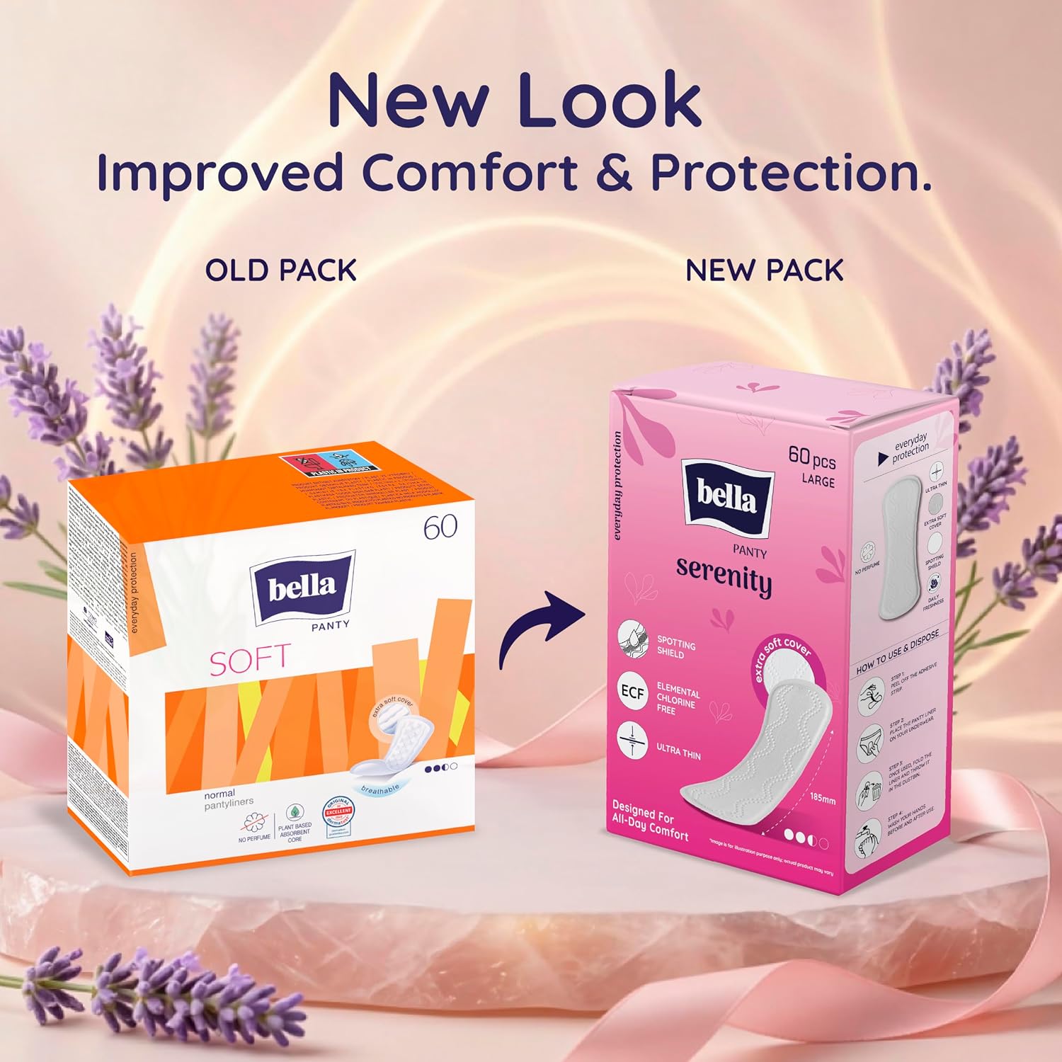 Bella Serenity Panty Liners for Women| Ultra-Thin | Leak-Proof Absorbent Core | Extra Soft Top sheet | No Perfume | 185 mm Large Size | Pack of 60