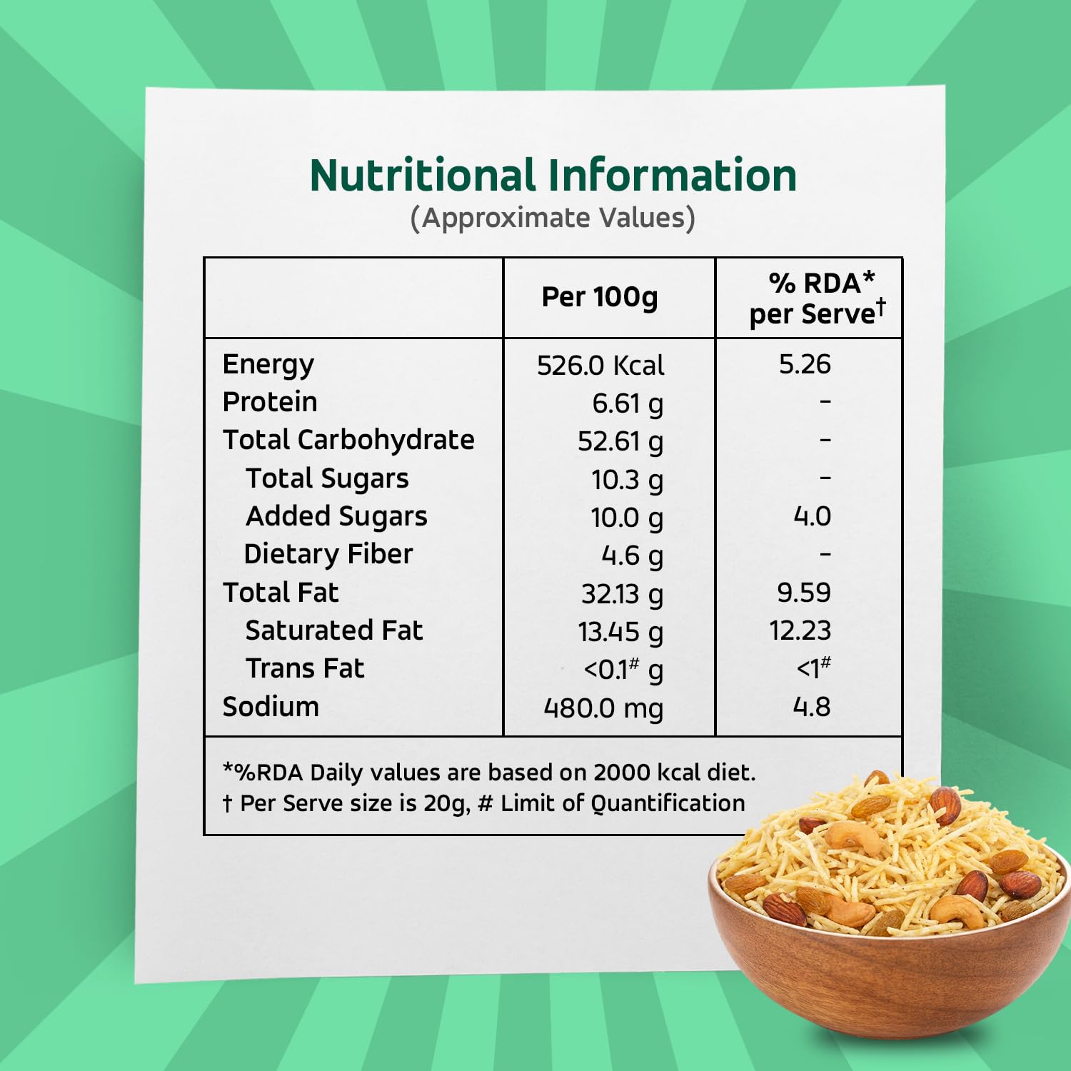 Haldiram's Nagpur Pancharatan Mixture 150g
