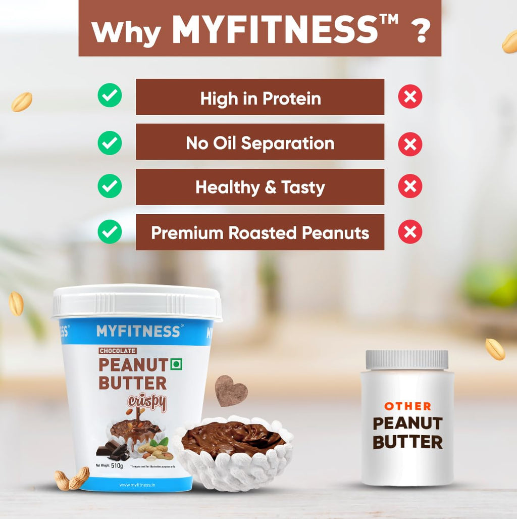 MYFITNESS Peanut Butter Chocolate Spread Crispy 510g (pack of 3)
