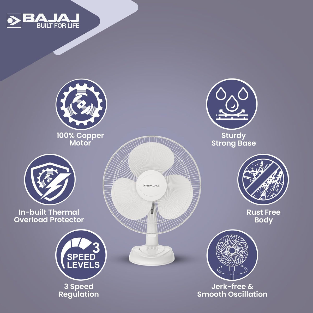 Bajaj Frore Neo Table Fan 400 MM | Table fans for Home & Office |Aerodynamically Balanced Blades| 100% CopperMotor| HighAir Delivery|3-Speed Control| 2-Yr Warranty 【White】