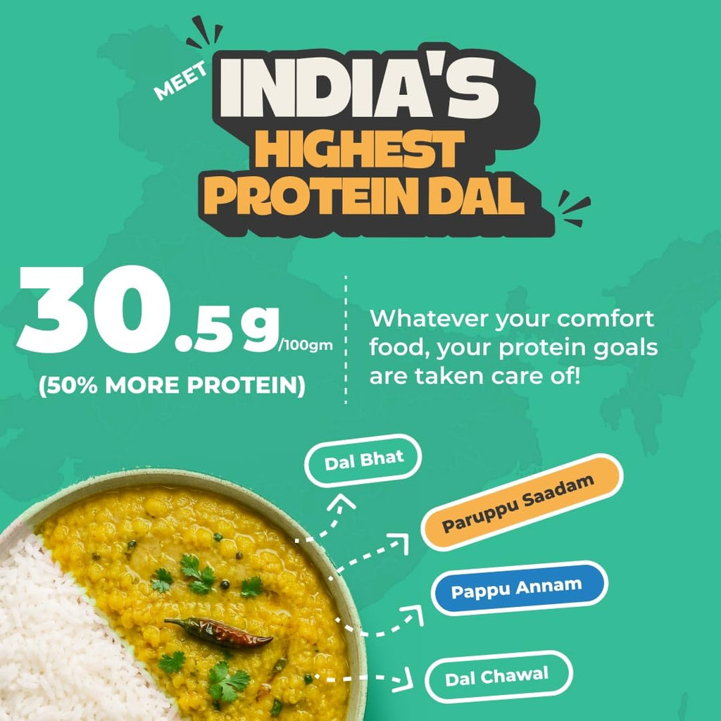 RealNutriCo Hyper Dal Chana 700g
