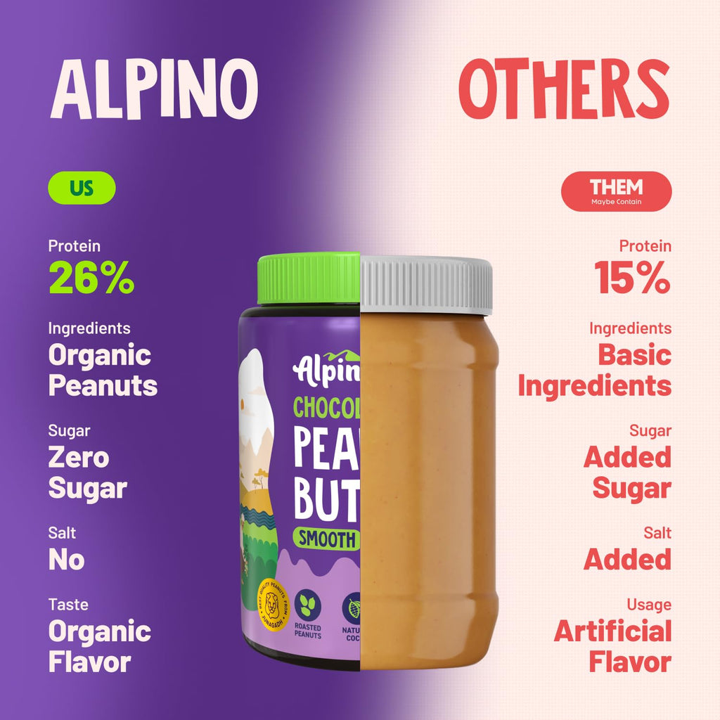 ALPINO Chocolate Peanut Butter Smooth 1kg