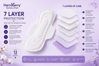 XXL Sanitary Pads for Women (40 Pads) | Secure Nights Protection | Cottony Soft | Leak Lock Technology | Odour Control | Up to 12 Hours Protection | With Wings