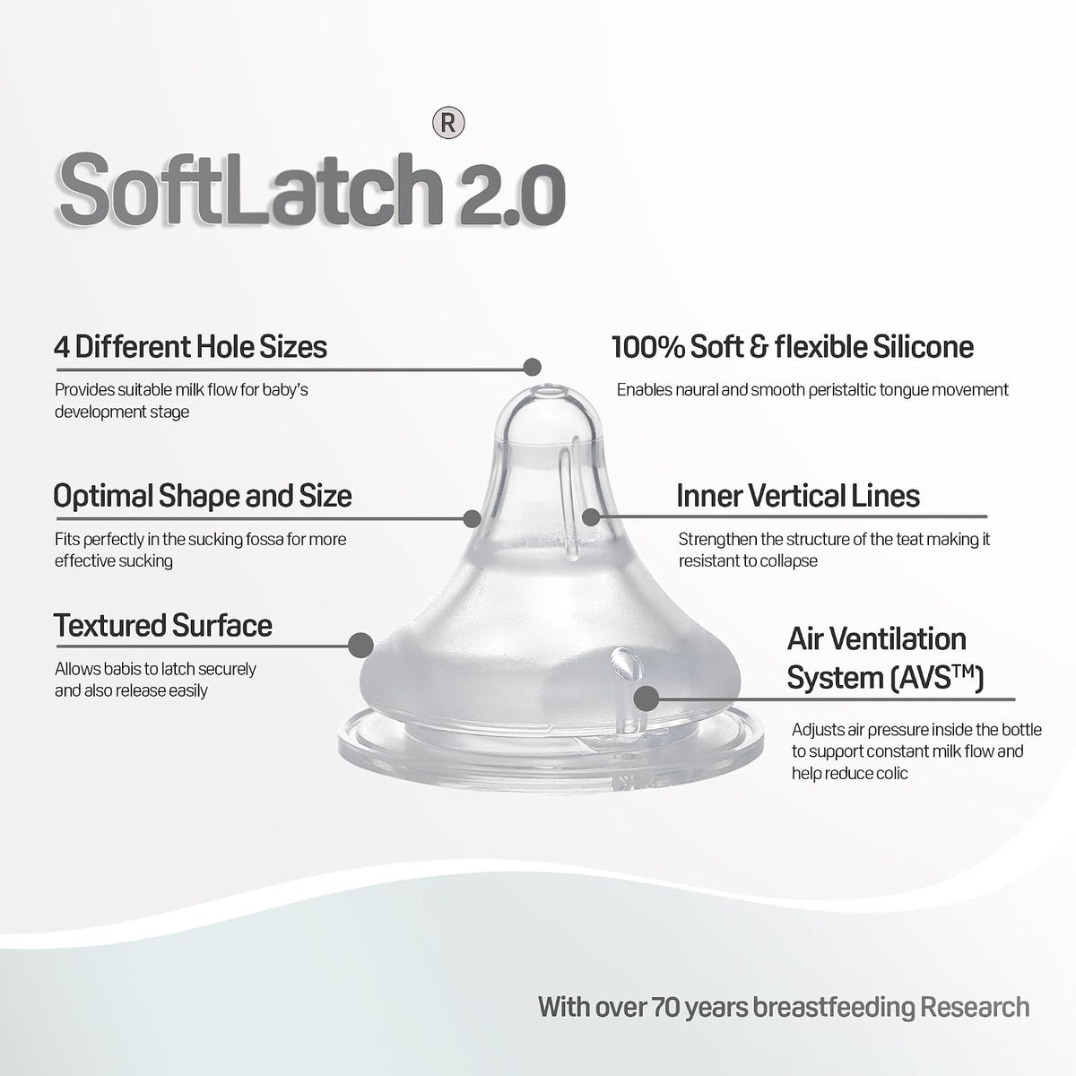 Pigeon Softlatch 2.0 Wide Neck Feeding Bottle 240ML | Baby Milk Bottle for 6 Months to 3 Years | BPA-Free, Anti-Colic, Nipple Collapse-Resistant | Feeding Bottle for Kids & Toddlers (Pink Hood)