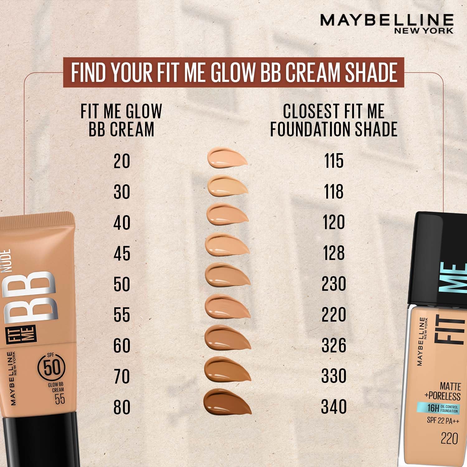 Maybelline New York Fit Me BB Nude Glow BB Cream, 55,25ml