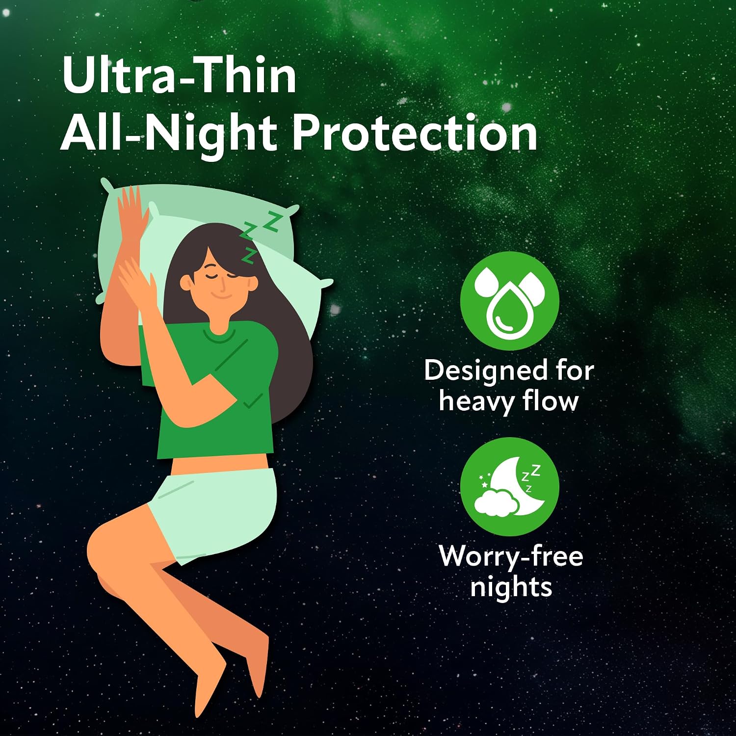 Evereve Ultra-Thin Nights Sanitary Pads for Women, XXL+ 360mm, 60% Longer & Wider Back, Soft & Breathable, Rash-Free Comfort, 2X Faster Absorption, Dry Feel Protection, Heavy Flow Night Use, Pack of 22x2