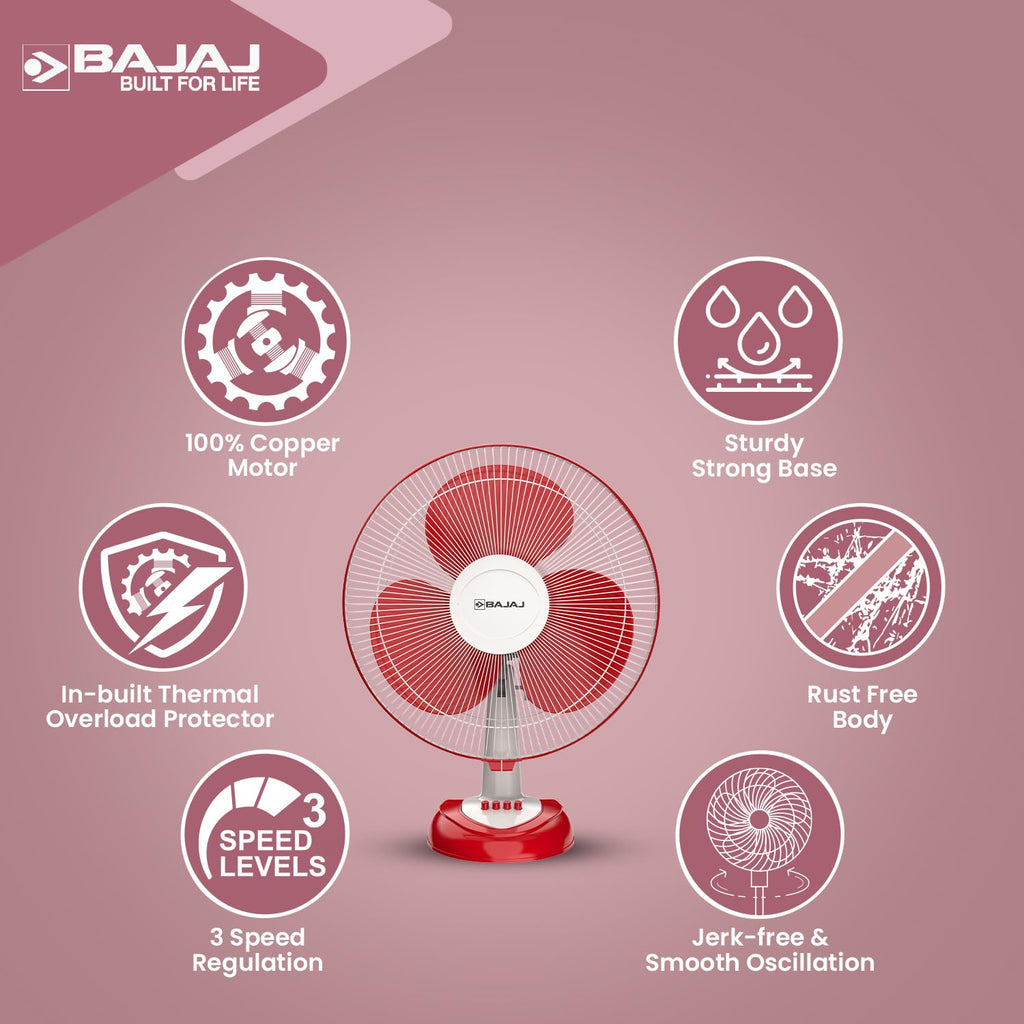 Bajaj Frore Neo Table Fan 400 MM | Table Fans For Home & Office | Aerodynamically Balanced Blades | 100% Copper Motor | High Air Delivery | 3-Speed Control | 2-Yr Warranty 【Red】
