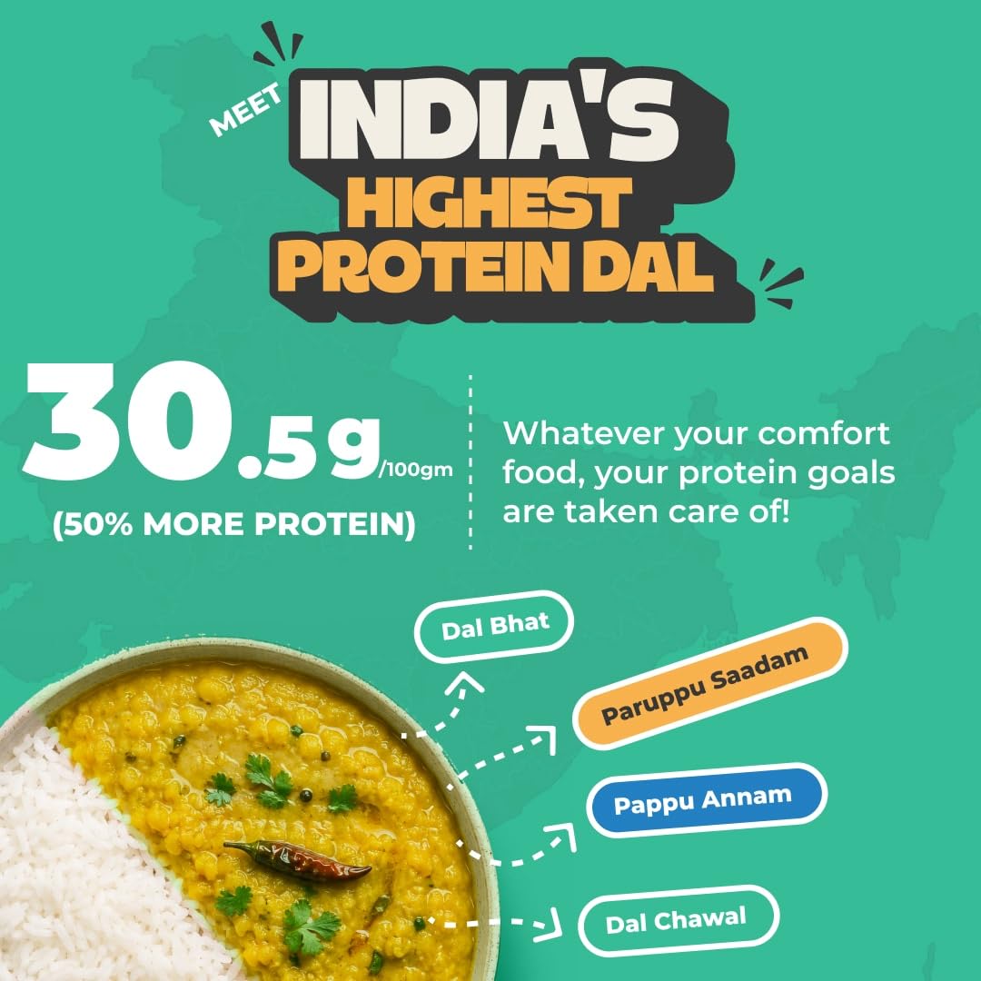 RealNutriCo Hyper Dal Chana 1.4 kg