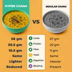 RealNutriCo Hyper Dal Chana 1.4 kg