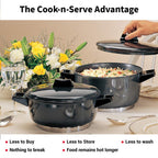 Hawkins Futura 5 Litre Cook n Serve Bowl, Hard Anodised Saucepan with Hard Anodised Lid, Sauce Pan for Cooking and Serving, Black (ACB50), Aluminium