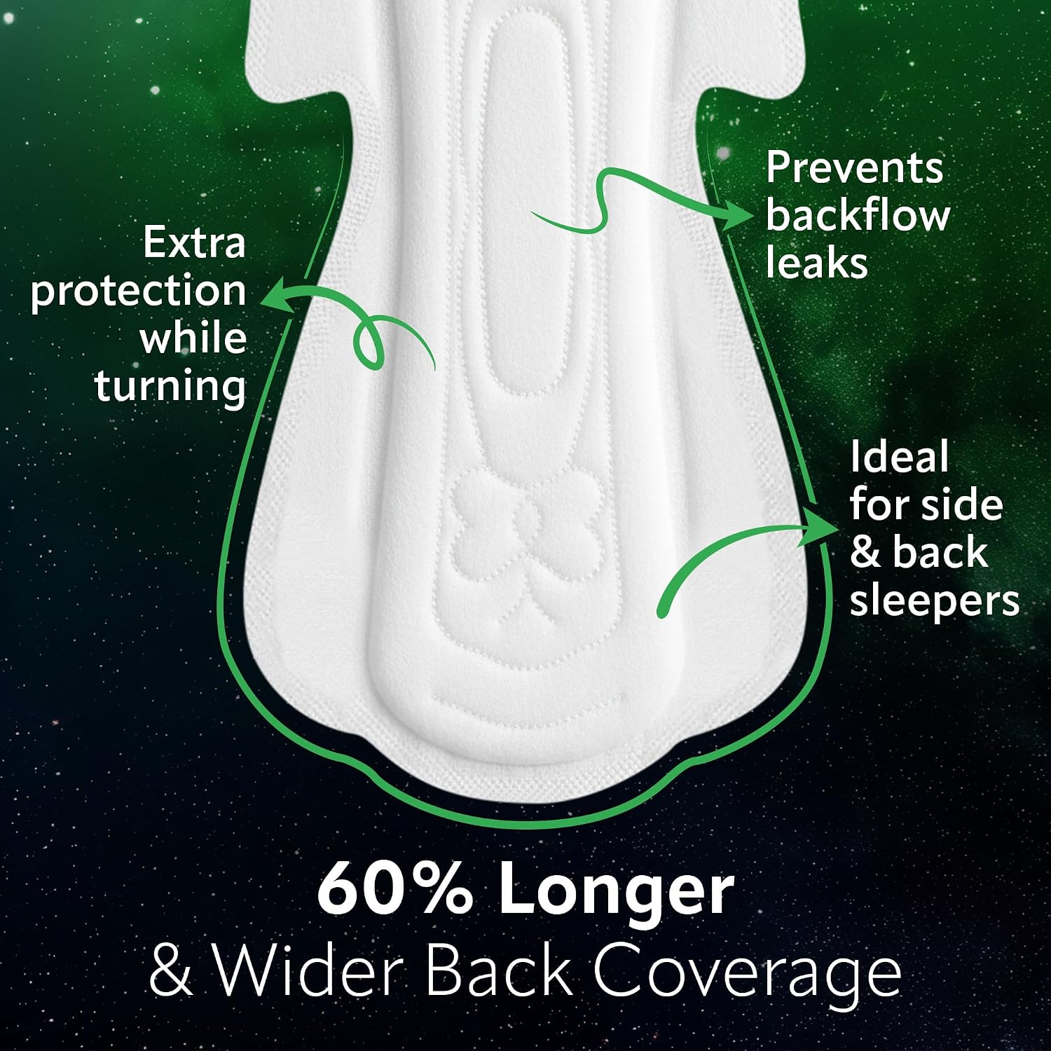 Evereve Ultra-Thin Nights Sanitary Pads for Women, XXL+ 360mm, 60% Longer & Wider Back, Soft & Breathable, Rash-Free Comfort, 2X Faster Absorption, Dry Feel Protection, Heavy Flow Night Use, Pack of 22x2