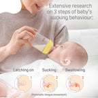 Pigeon Softlatch Baby Feeding Bottle for new Born| Japan's No.1 Brand | Wide Neck | with Anti-Colic Nipple | 3+ Month Babies | Yellow Colour | 240ml Nipple