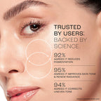 Lakme Perfect Radiance Pigmentation Treatment Gel