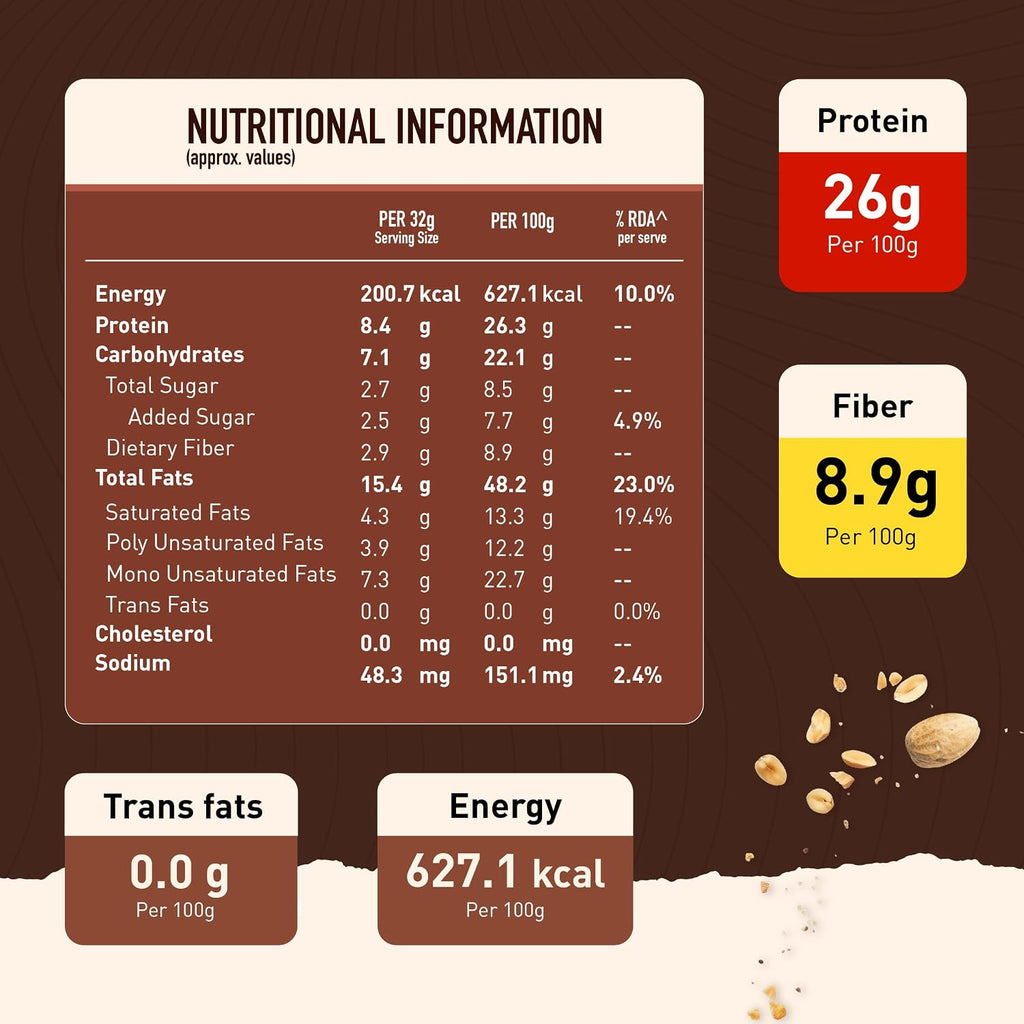 MYFITNESS Peanut Butter Chocolate Spread Crispy 1.2kg  (Pack of 2)