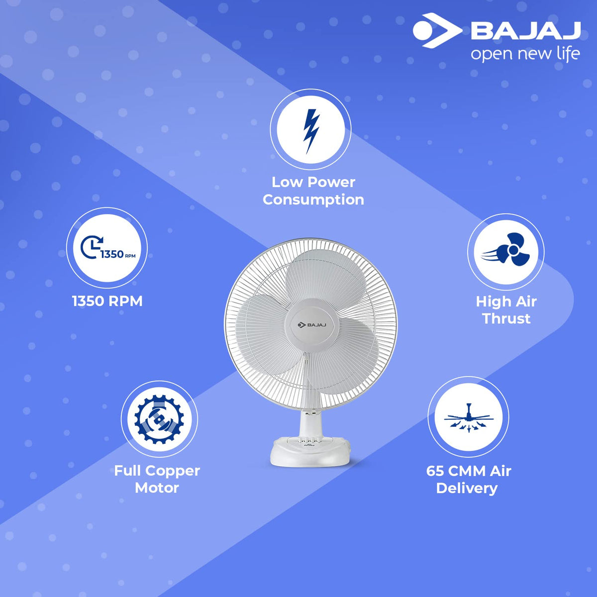 Bajaj Esteem 400 MM Table Fan | Table Fan For Kitchen & Home | High Air Thrust | High Speed | Overload Thermal Protection | Full Copper Motor | Silent Operation | 1-Yr Warranty 【White】