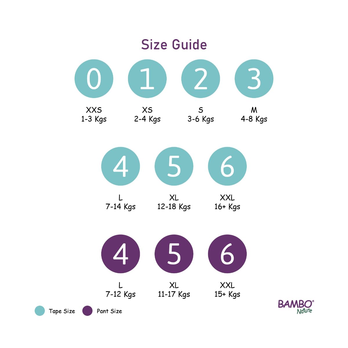 Bambo Nature Premium Baby Tape Diapers for Baby Large Size (7-14 Kgs), Super Absorbent, Breathable, Extra Soft, Dermatologically Tested Toddler Nappies, Bamboo Diaper With Wetness Indicator, 72 Count