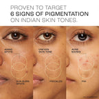 Lakme Perfect Radiance Pigmentation Treatment Gel