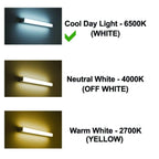 wipro Garnet 30W LED Batten for Living Room & Bedroom | Bright & Energy Efficient Tubelight for Home | Cool Day Light (6500K) with UPTO 2500 lumen|4Feet, Pack of 6