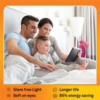 wipro Garnet Base B22 20-Watt LED Bulb (White) - Pack of 10