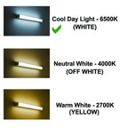 wipro 20W LED Cool Day Light Light, Pack of 5