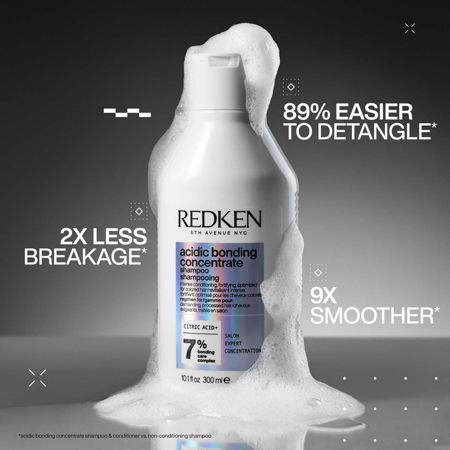 Redken Acidic Bonding Concentrate Bond Repair Sulphate-Free Shampoo, 300 ml