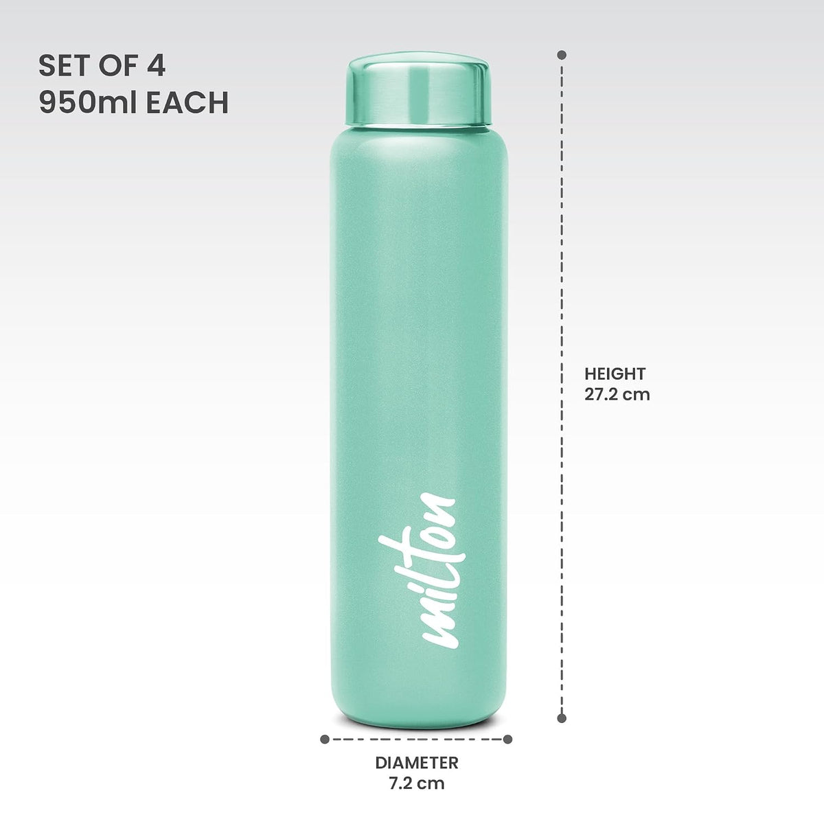 MILTON Aqua 1000 Stainless Steel Water Bottle set of 4, 920 ml each, Single Walled, ISI Certified I Leak Proof Lid, Rust Proof I For School, Office, Gym I Light Green, Purple, Light Pink, Green