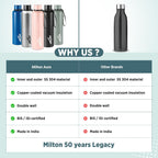 Milton Aura 1000 Thermosteel Water Bottle, 24 Hr Hot and Cold I Leak Proof Lid, ISI Certified I Vacuum Insulated I for Office, Gym, School I Military Green
