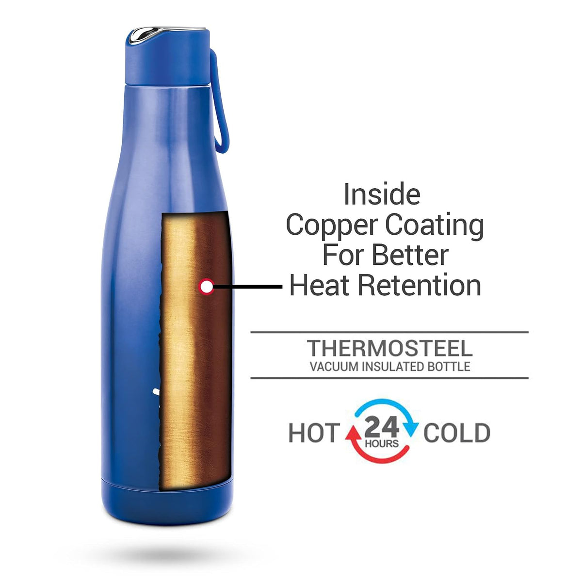 Milton Fame 1000 Thermosteel Water Bottle 880 ml, 24 Hr Hot and Cold I Leak Proof Lid, ISI Certified I Vacuum Insulated I for Office, Gym, School I Blue