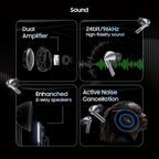 Samsung Galaxy Buds3 Pro Wireless Earbuds, Powered by Galaxy AI, IP57, Active Noise Cancellation, Adaptive Noise Control, 37hrs Battery, 360 Surround Sound, Pinch Controls, Galaxy Ecosystem, Silver