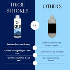 THR3E STROKES Nail Polish Remover, 500ml