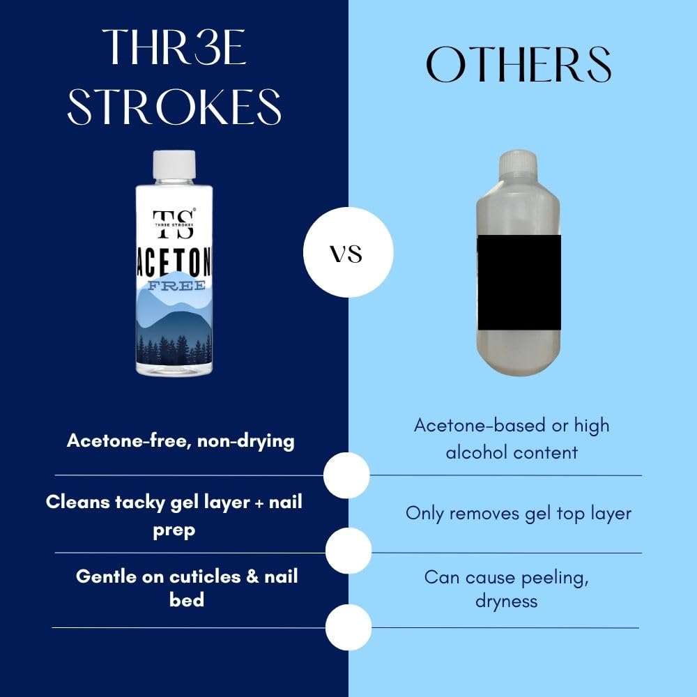 THR3E STROKES Nail Polish Remover, 500ml