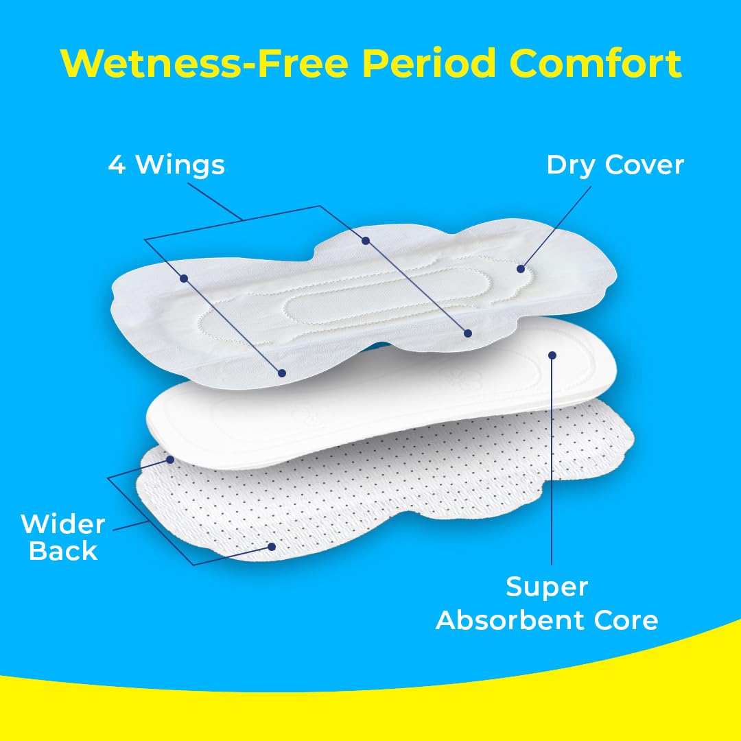 Paree Dry Comfort XL 80 Pads (Combo Pack) | Wider Back for Extra Coverage |Quick Absorption | Mild Fragrance|Heavy Flow Sanitary Pads for Women
