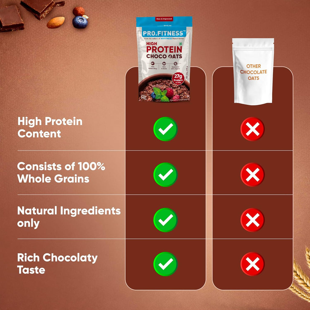 Pro.Fitness 27g High Protein Oats (By MyFitness) | Dark Chocolate Oats with Almonds, Pumpkin Seeds and Raisin | Chocolate Rolled Oats with Jaggery - No...