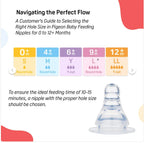 Pigeon Flexible Nursing Baby Feeding Bottle for new Born | Japan's No.1 Brand | Ideal for 0+ Month Babies | BPA Free | Anti-Colic Nipple | Transparent | 120 ml