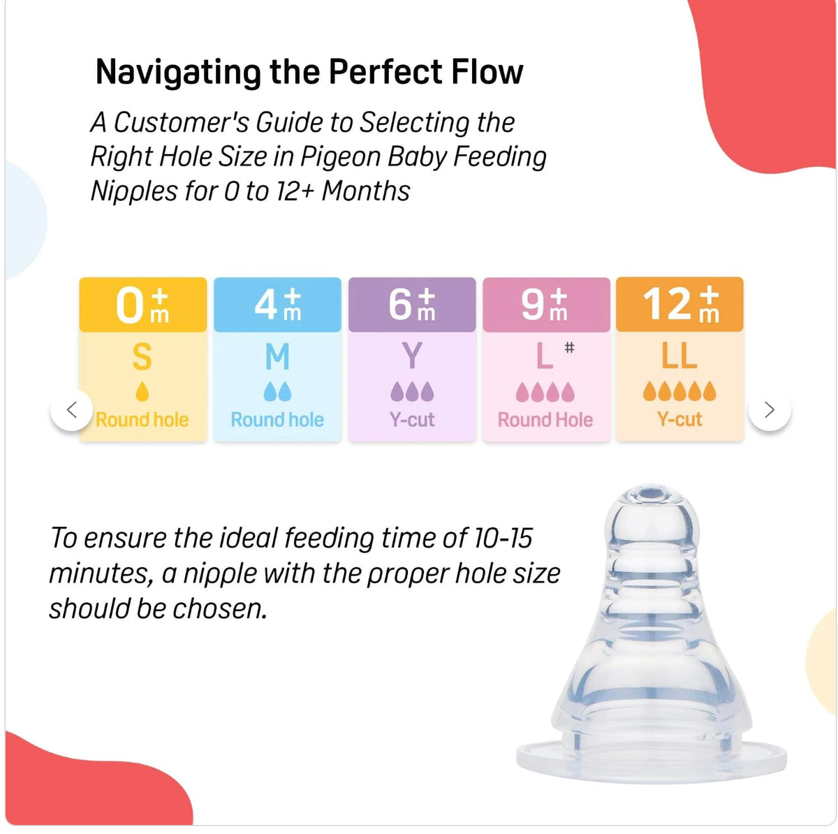 Pigeon Flexible Nursing Baby Feeding Bottle for new Born | Japan's No.1 Brand | Ideal for 0+ Month Babies | BPA Free | Anti-Colic Nipple | Transparent | 120 ml